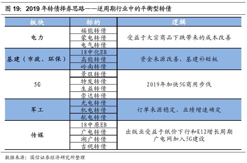 2024新澳最精准资料,平衡策略指导_UHD版32.885