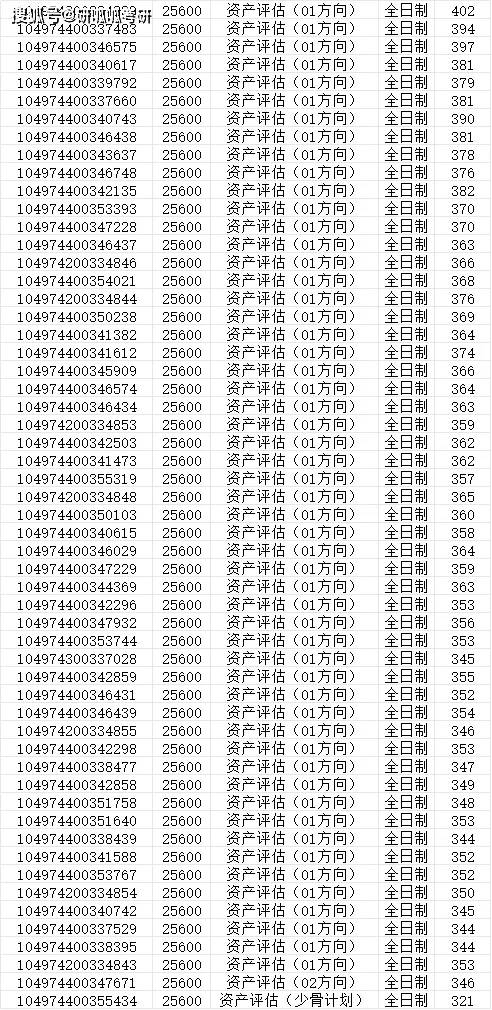 2024年新澳门今晚开奖结果,连贯性执行方法评估_V92.355