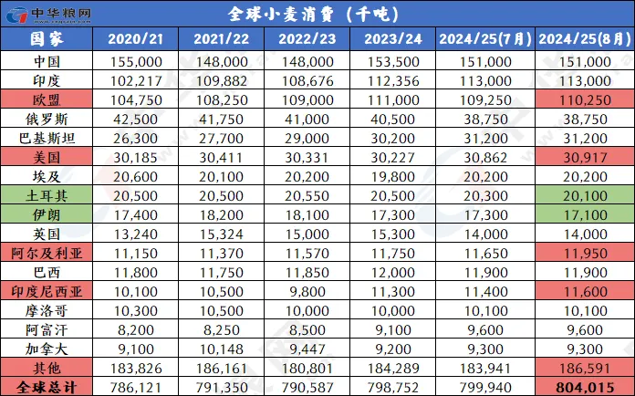 626969澳彩资料2024年,准确资料解释落实_UHD款52.283