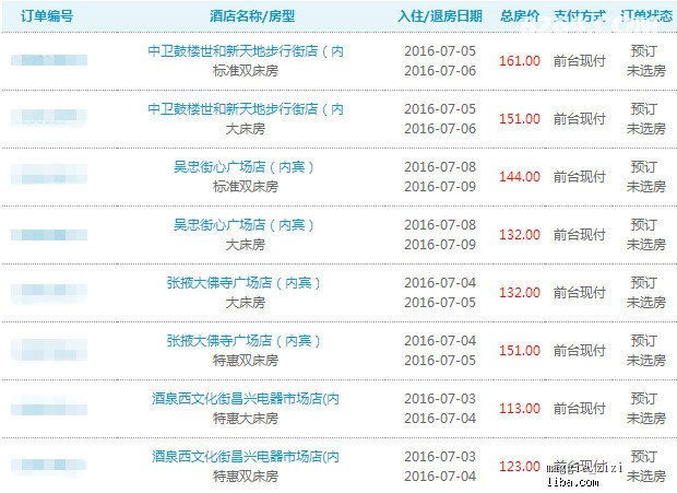 新奥天天免费资料大全正版优势,科学说明解析_Hybrid46.692