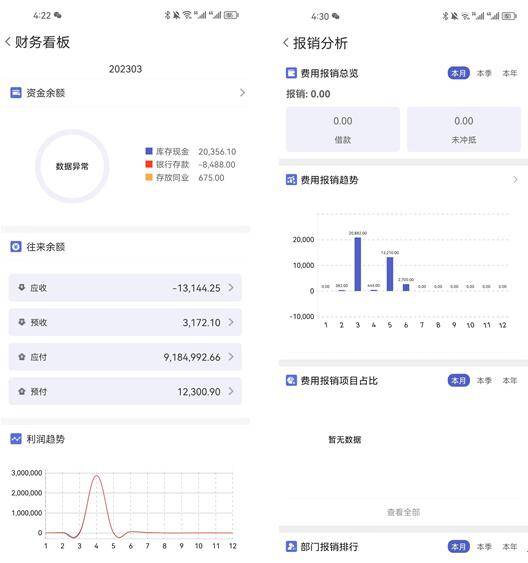 管家婆一肖一码100%准确一,现状评估解析说明_安卓版45.440