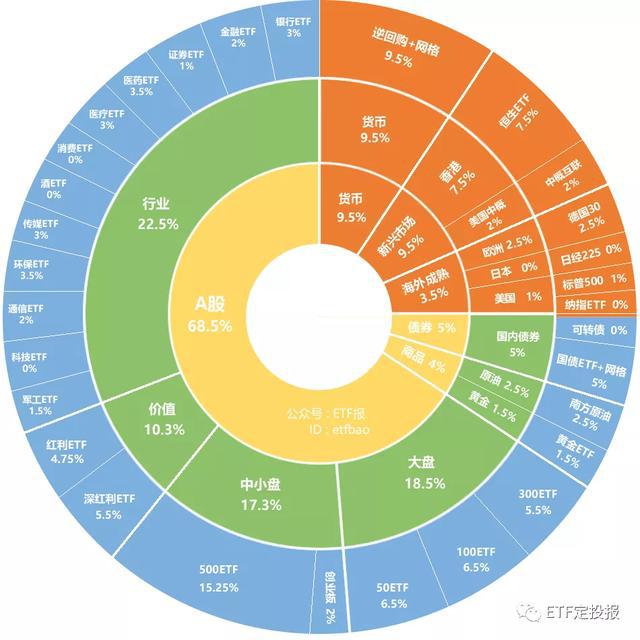 澳门三肖三码三期凤凰,全面计划执行_Harmony19.771