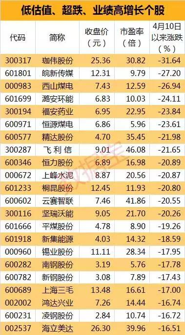 澳门六开奖结果2024开奖记录今晚直播,标准化程序评估_冒险款83.16