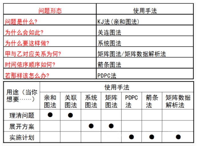 管家婆一码一肖最准资料,实地分析数据设计_专业版81.717