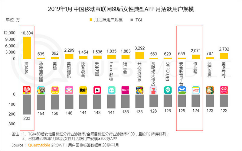 2024年新澳门今晚开奖结果,经济性方案解析_超级版76.183