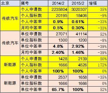 2024年新澳门今晚开奖号码结果,前沿解读说明_轻量版40.135