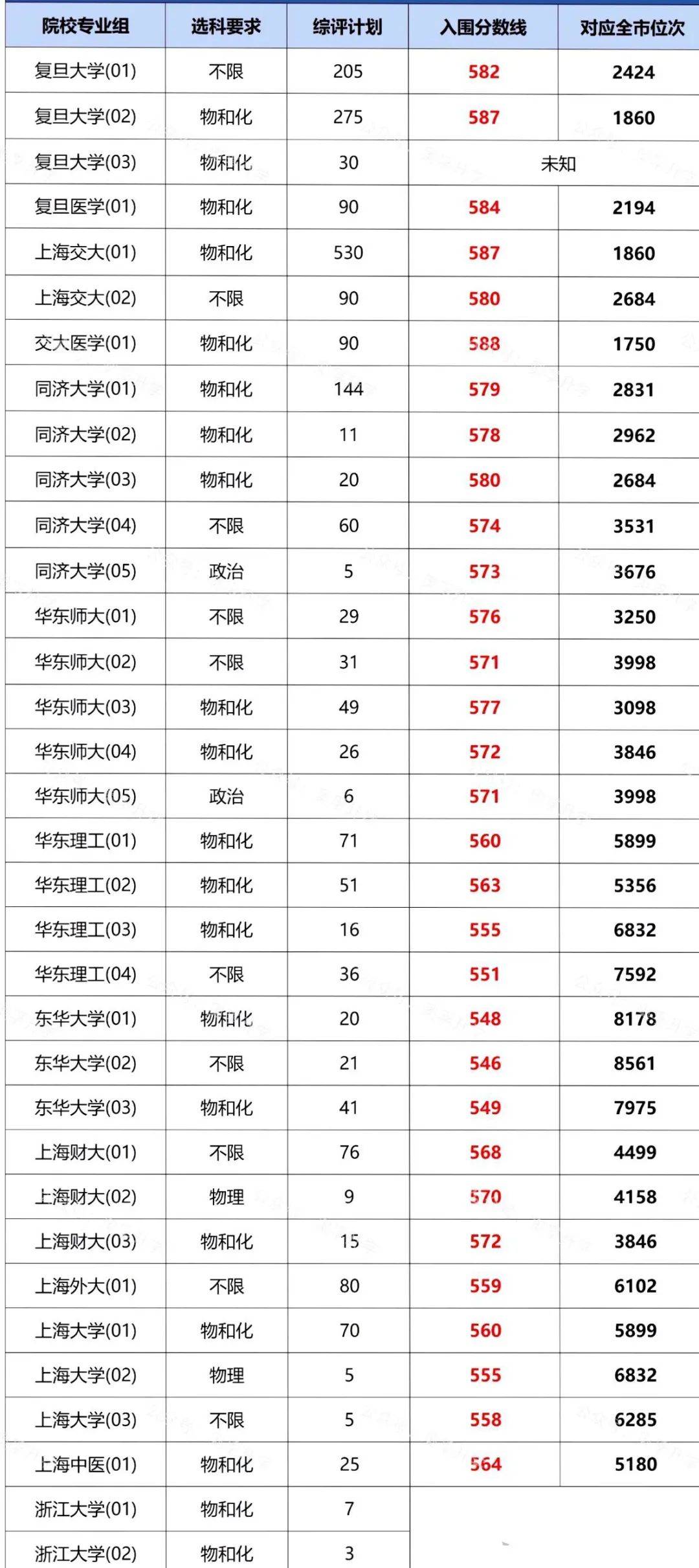 2024天天彩资料大全免费600,预测说明解析_挑战款12.587