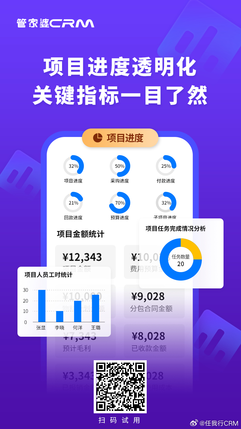 管家婆一肖一码,广泛的关注解释落实热议_Premium43.791