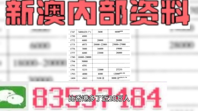 2024澳门精准正版免费大全,具体操作步骤指导_潮流版16.932