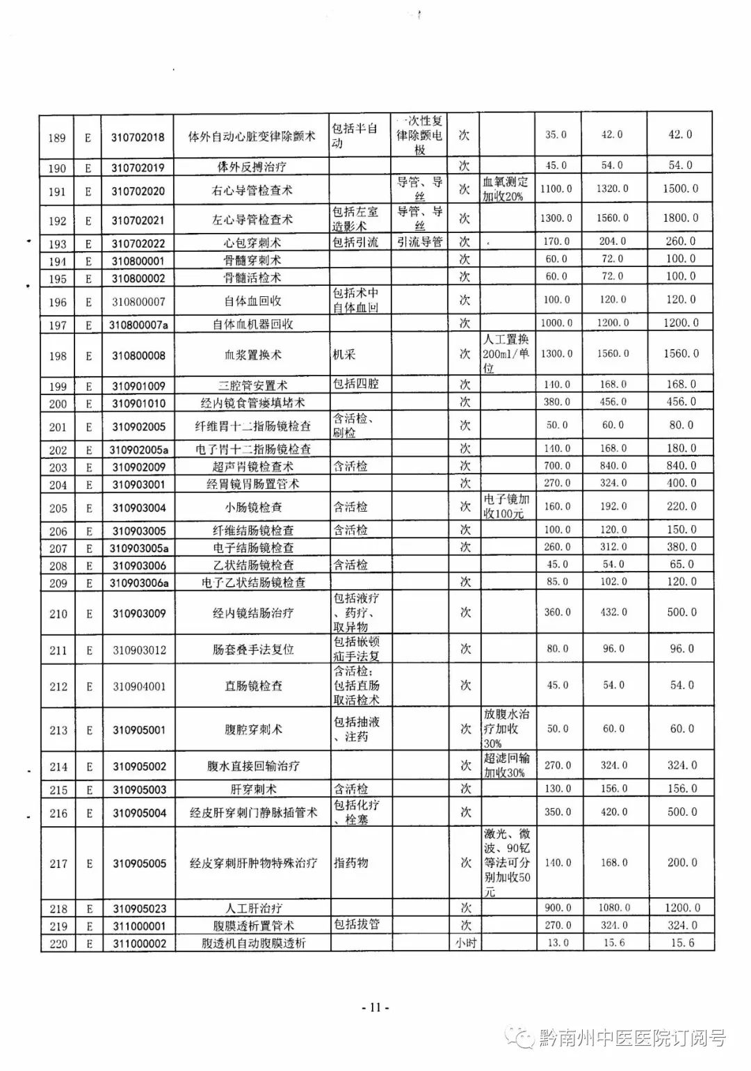 7777788888精准管家婆,动态调整策略执行_冒险款25.123