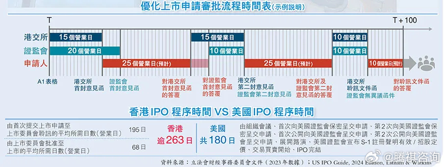 2024年香港正版免费大全,完善的执行机制解析_4DM18.75