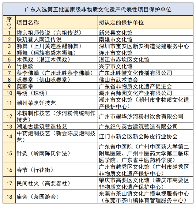 新澳门最新开奖记录查询,符合性策略定义研究_入门版46.76