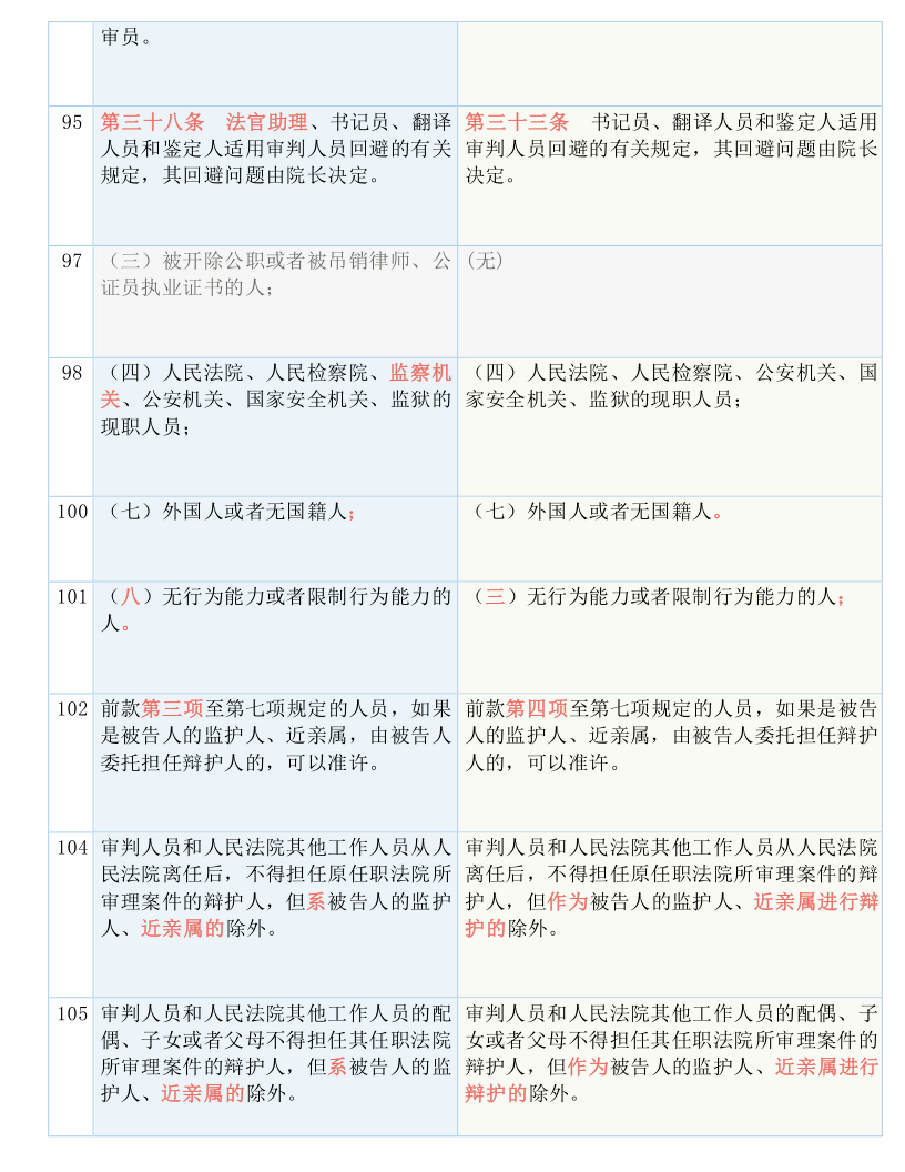 新澳天天开奖资料单双,准确资料解释落实_Mixed84.58