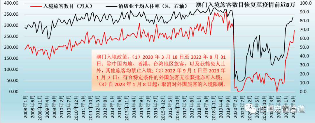 2024今晚澳门开什么号码,经济性执行方案剖析_6DM86.963