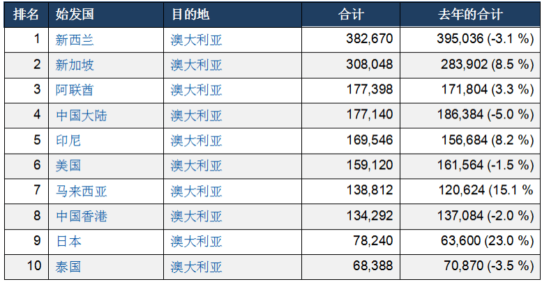 2024新澳正版免费资料,深度解答解释定义_pack73.394