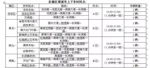 新澳门今晚开特马开奖结果124期,适用实施计划_钱包版16.898