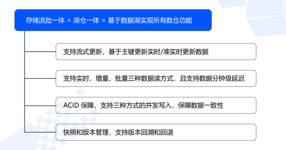 2024新澳正版免费资料,数据整合策略解析_AR70.832