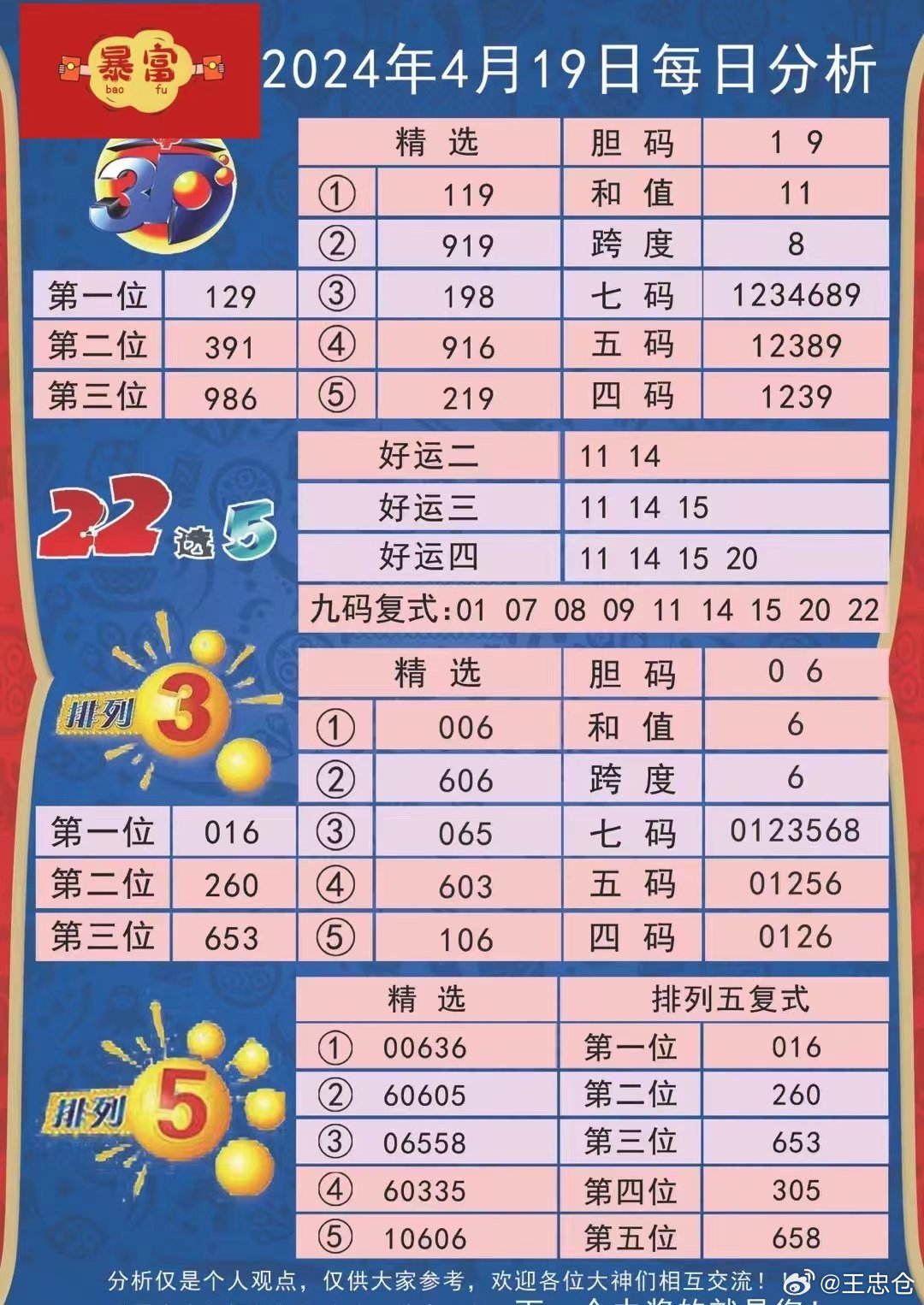 626969澳彩资料2024年,数据引导计划设计_U44.268