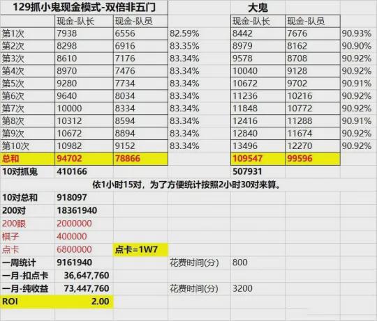 新澳天天开奖资料大全最新版,可持续发展实施探索_限量版60.328