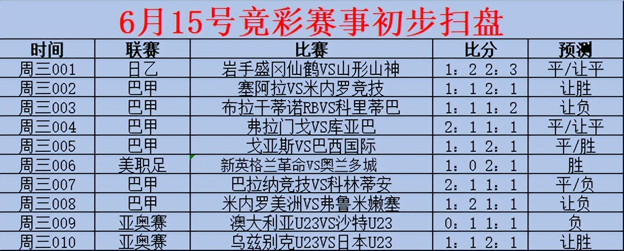 澳门彩三期必内必中一期,数据解析导向策略_The74.245