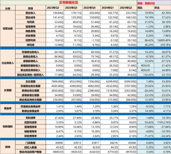 2024澳门六今晚开奖结果,时代资料解释落实_8K18.558