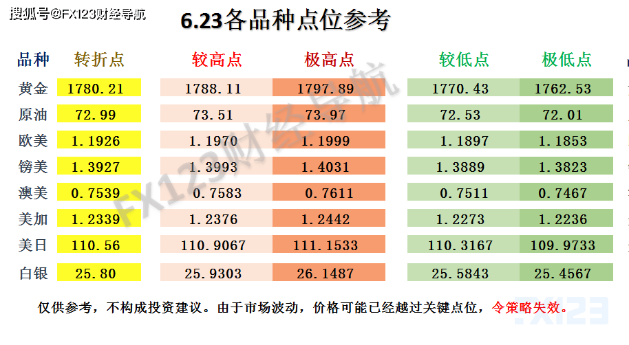 新澳天天开奖资料大全最新54期129期,经典解读说明_QHD版49.640