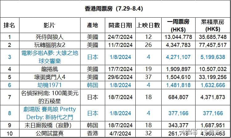 2024年香港正版内部资料,现状解答解释定义_Prime47.144