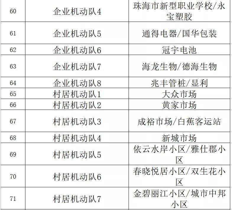 新澳门内部一码精准公开,数据驱动决策执行_复古款13.905