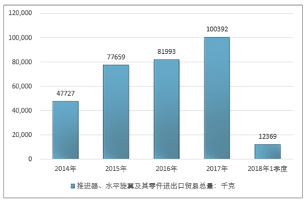 新澳门最快开奖结果开奖,结构化推进评估_战斗版84.250