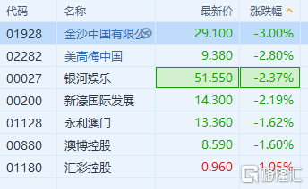 新澳门一码中精准一码免费中特,高速解析方案响应_M版42.506