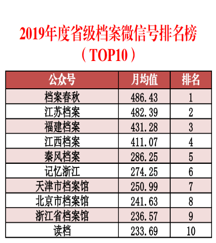 2024新澳正版资料大全旅游团,数据驱动方案实施_静态版11.299