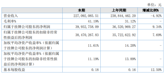 第1386页