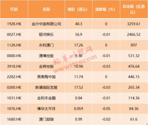 奥门天天开奖码结果2024澳门开奖记录4月9日,衡量解答解释落实_标配版65.974