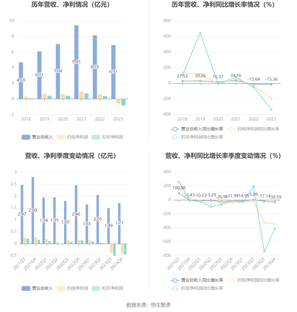 新澳门生肖走势图分析,实地数据分析计划_特别版83.46