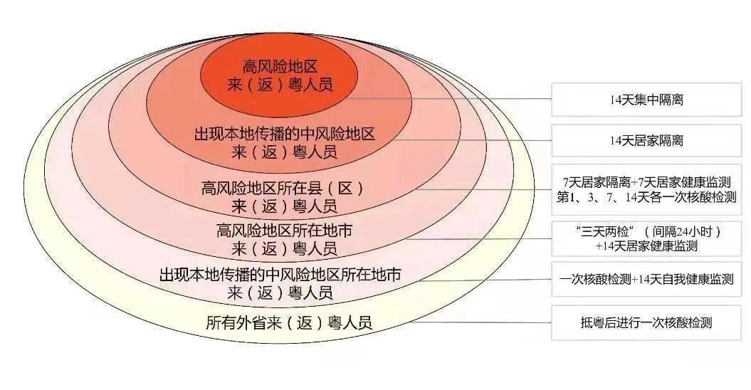 新澳门正版免费大全,深入解析策略数据_XP57.491