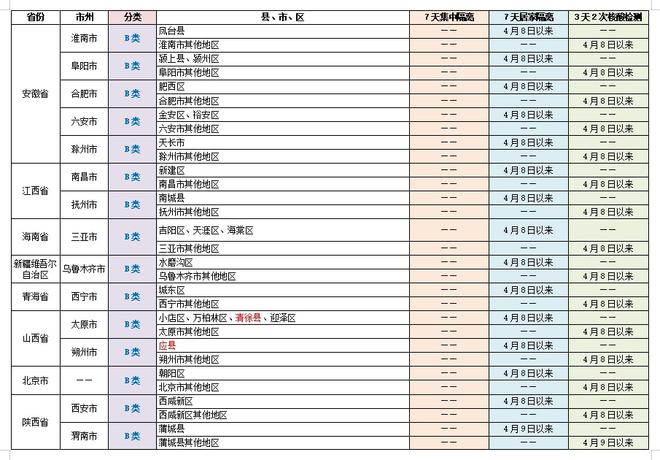 澳门开奖结果+开奖记录表生肖,有效解答解释落实_set43.37