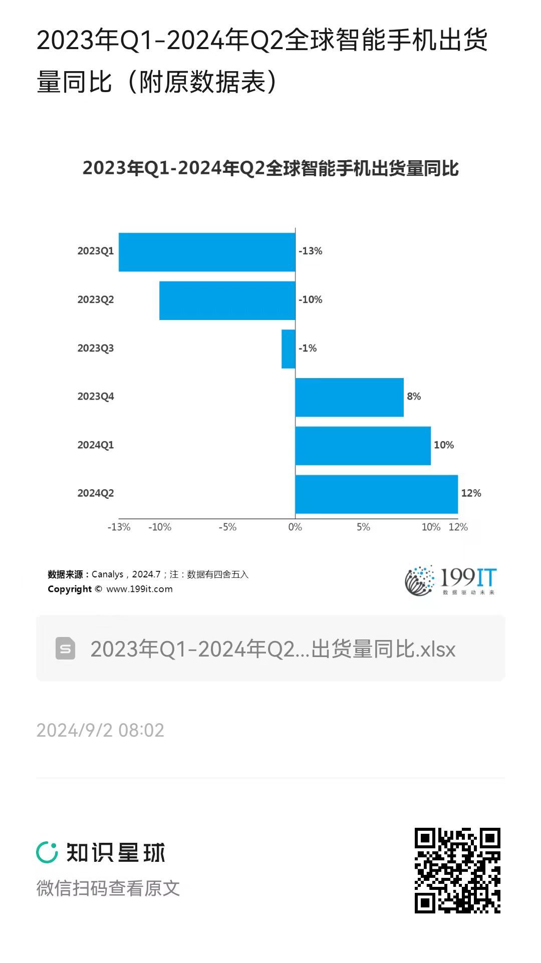 7777788888澳门开奖2023年一,数据导向方案设计_探索版29.970