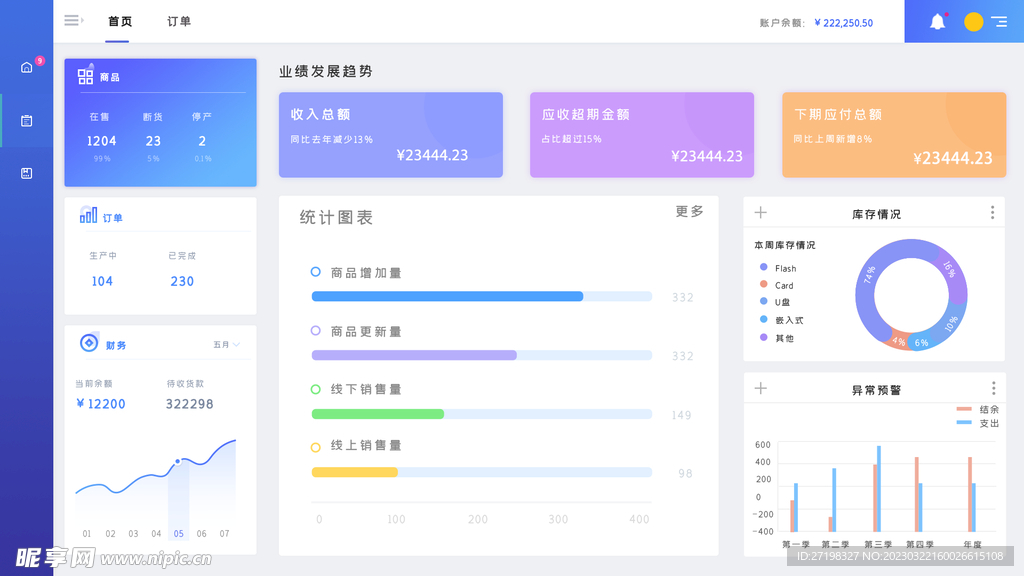 新澳资料正版免费资料,实地数据分析计划_网页版61.224