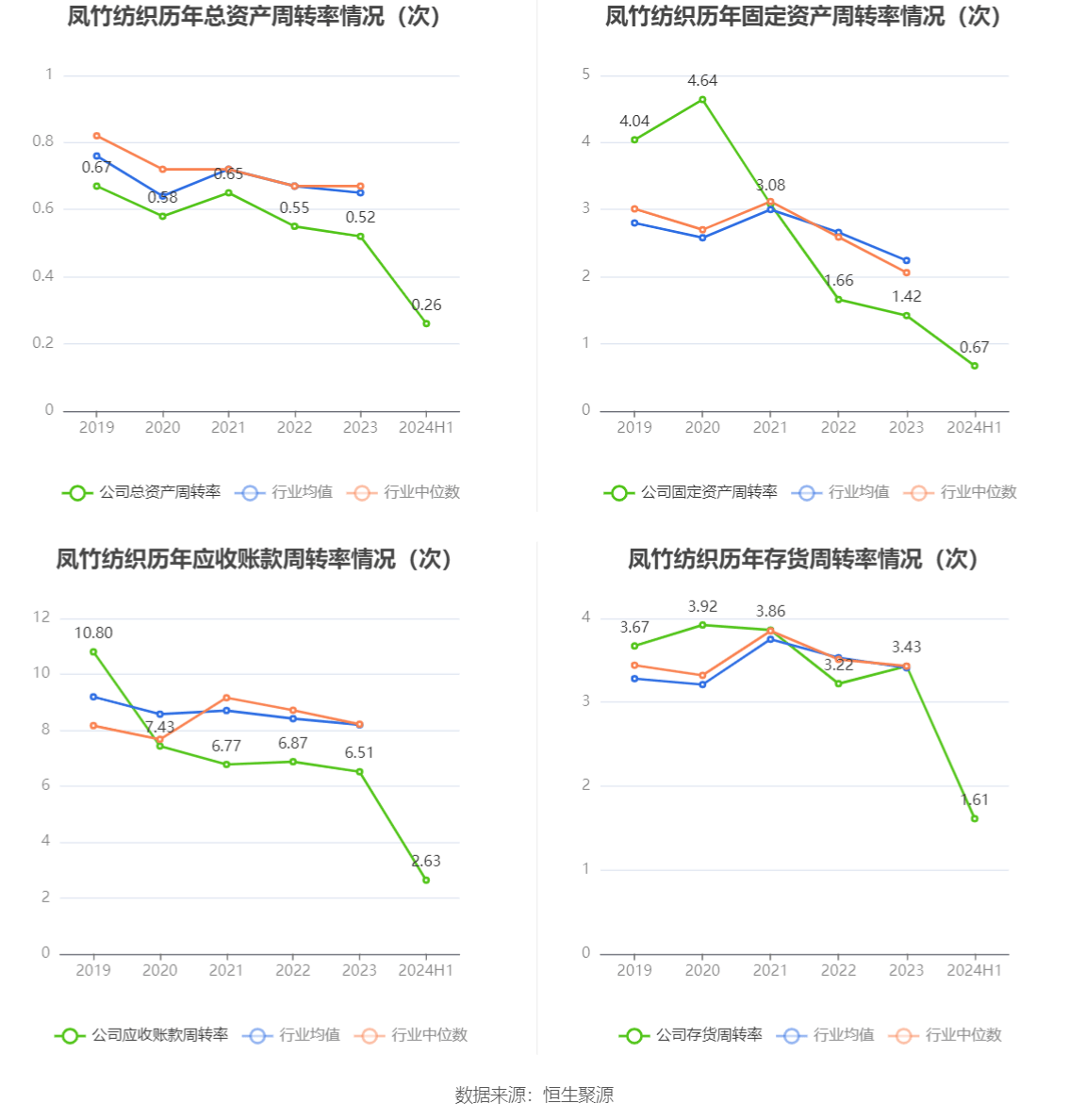 2024澳门精准正版资料大全,高效性计划实施_定制版80.603