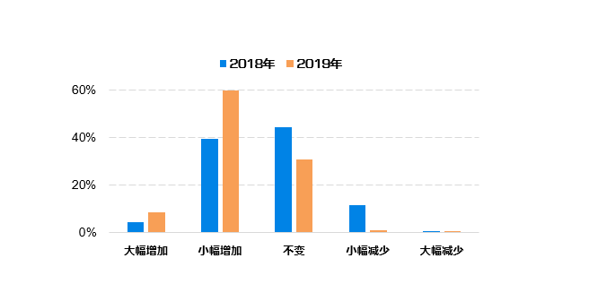 新澳门开奖记录新纪录,实地分析数据计划_FHD版48.530