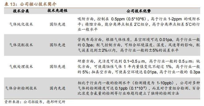 2024新澳门天天开好彩大全正版,定性分析解释定义_NE版95.676