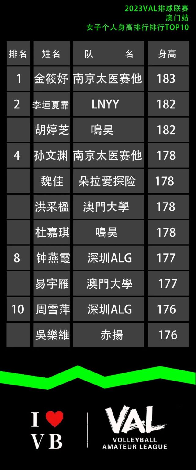 澳门六开奖结果2024开奖记录今晚直播,专业数据解释定义_Device36.348