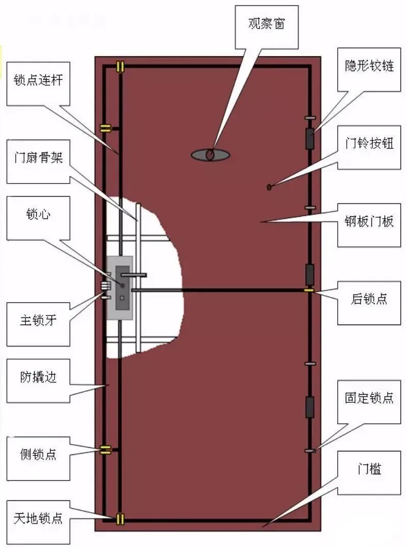 新门内部精准资料免费,诠释解析落实_PT54.376