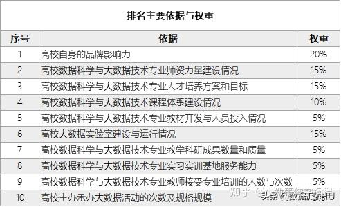 2024新奥资料免费精准,科学分析解析说明_冒险款22.113