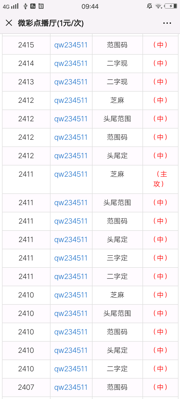 一肖一码100-准资料,专业解析说明_5DM43.406