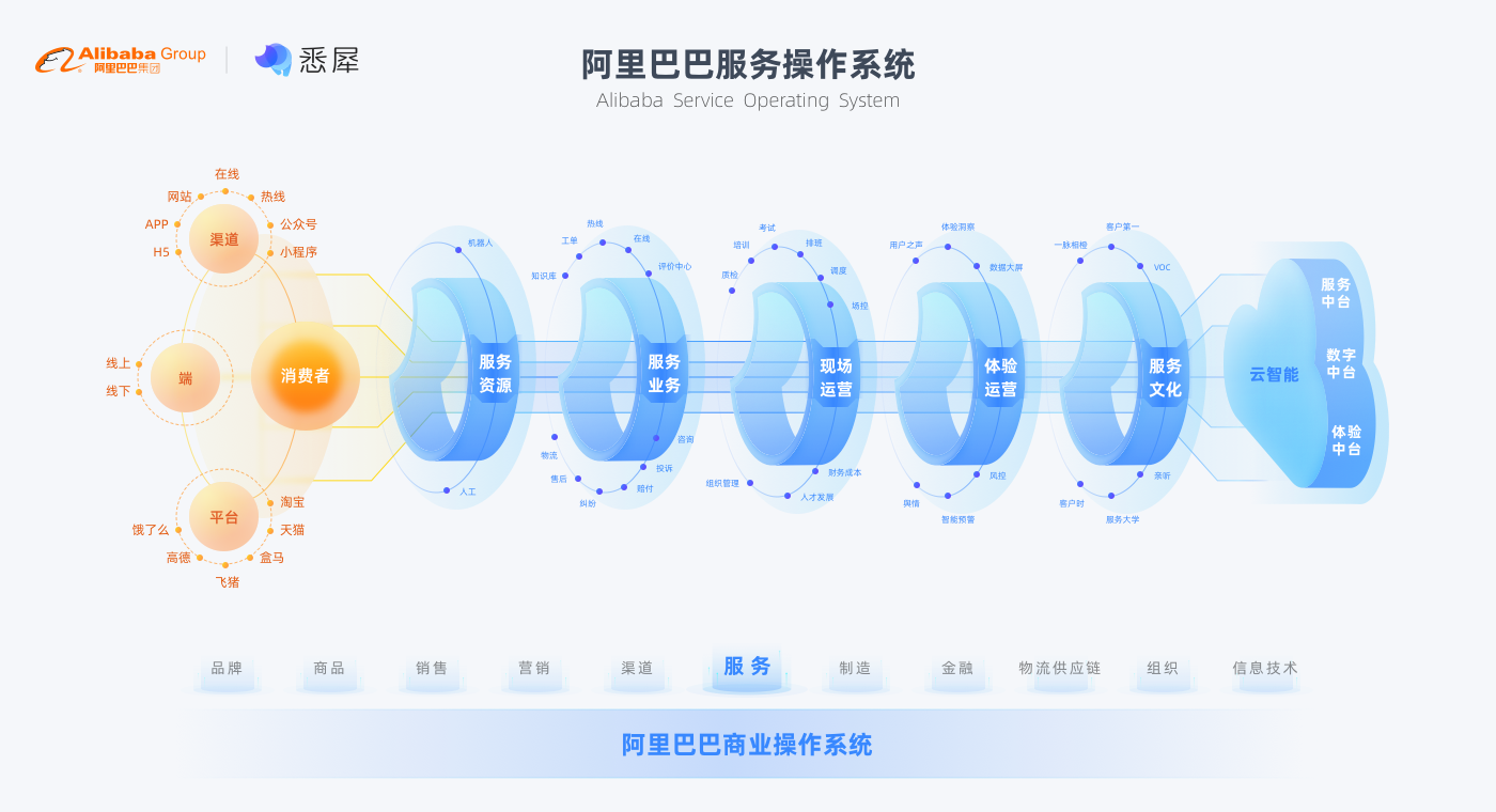 新澳2024今晚开奖资料,全面解读说明_HarmonyOS90.770