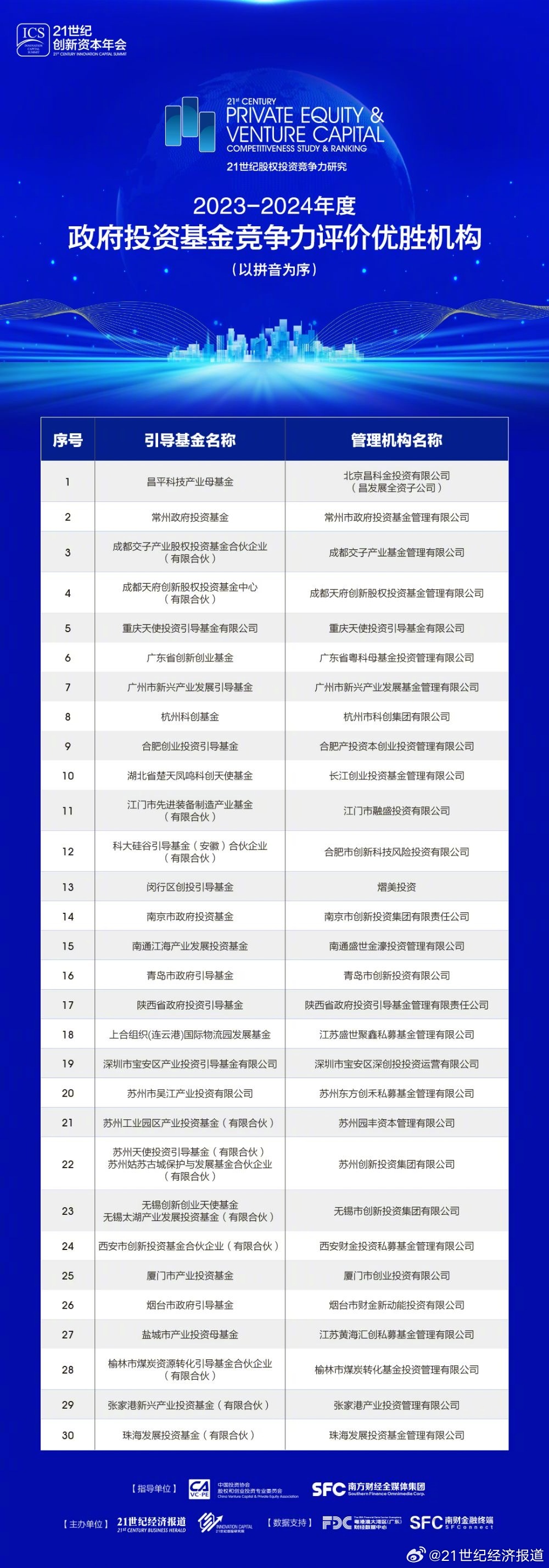 2024年正版免费资料最新版本,持久性方案设计_6DM85.184