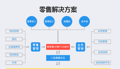 第1355页