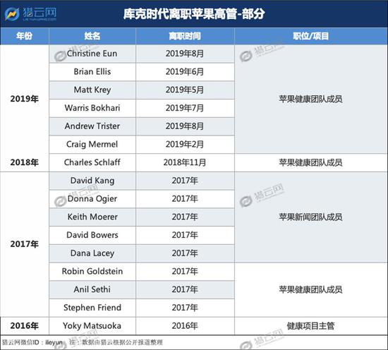 香港4777777开奖记录,时代资料解释落实_苹果58.901