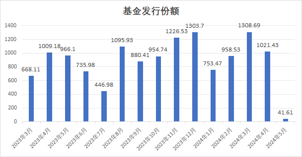 澳门最准最快的免费的,市场趋势方案实施_set93.906